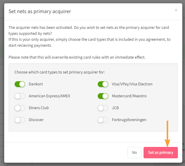 Confirm Nets